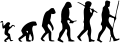 Human evolution scheme.svg