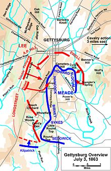 Gettysburg Battle Map Day3.jpg