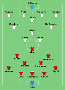 Bayern Munich vs Valencia 2001-05-23.svg