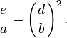\frac{e}{a}=\left(\frac{d}{b}\right)^2.