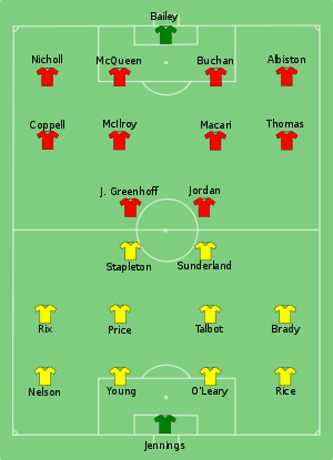 Arsenal vs Man Utd 1979-05-12.svg