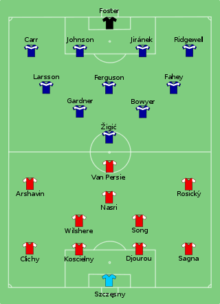Arsenal vs Birmingham 2011-02-27.svg